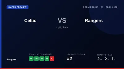 Rangers can cut Celtic's Premiership lead to two points with a victory at Ibrox on Sunday, as they seek a fifth...
