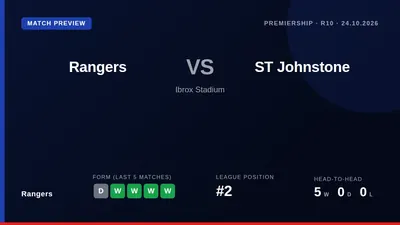 Rangers, second in the Premiership and four points behind Celtic, face St Johnstone at Ibrox on Saturday with a reshaped...